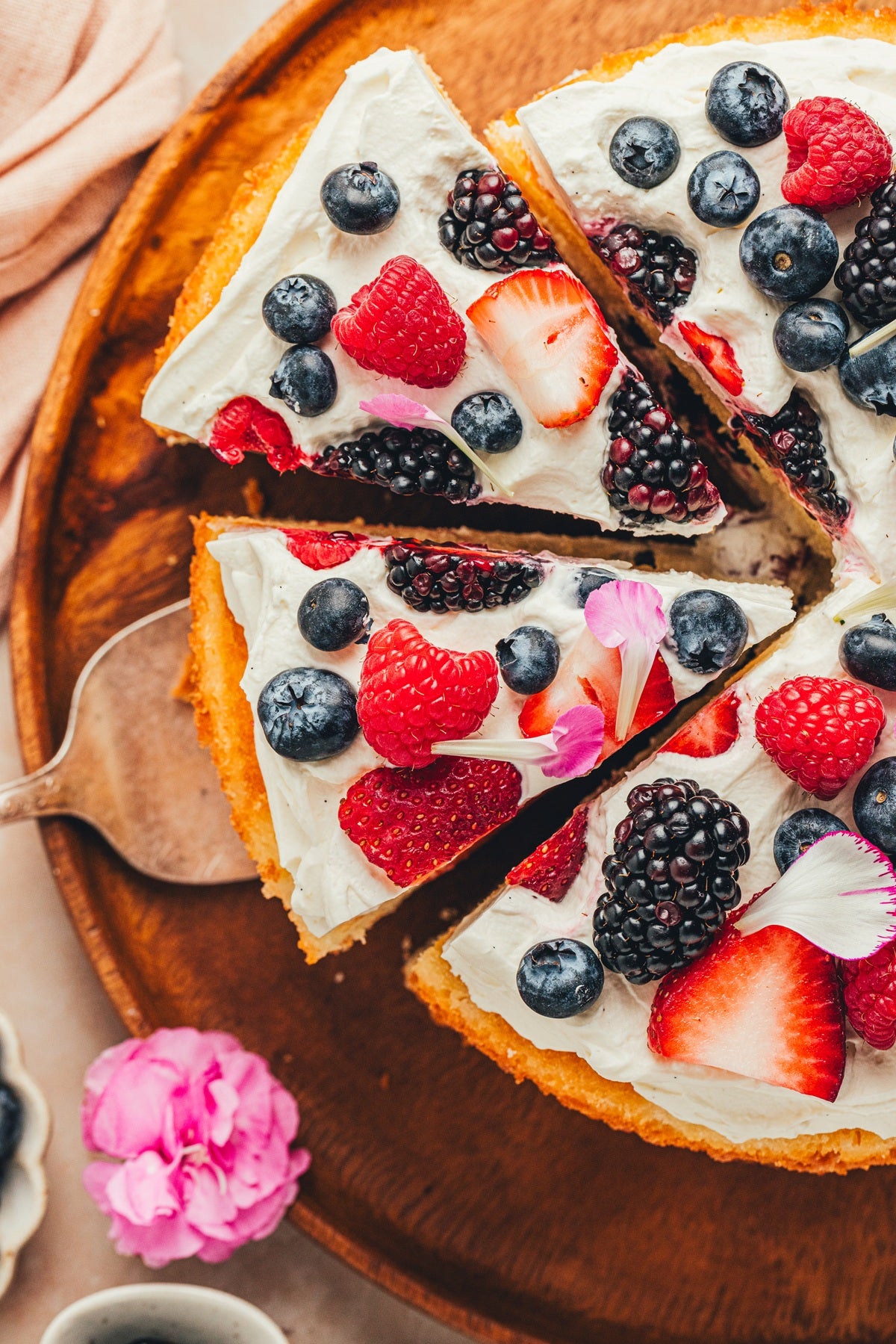 Custom Recipe: Desserts (cakes, cobblers, tarts, etc.)